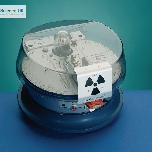 TEL-X-OMETER