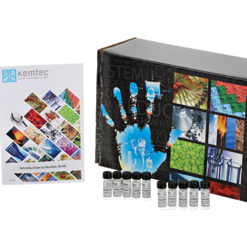 NUCLEIC ACIDS KIT
