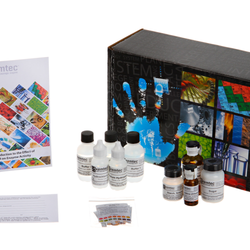 EFFECT OF PH ON ENZYMES KIT