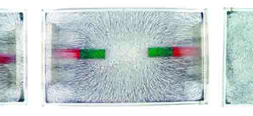 Magnetic Field Demonstration Kit
