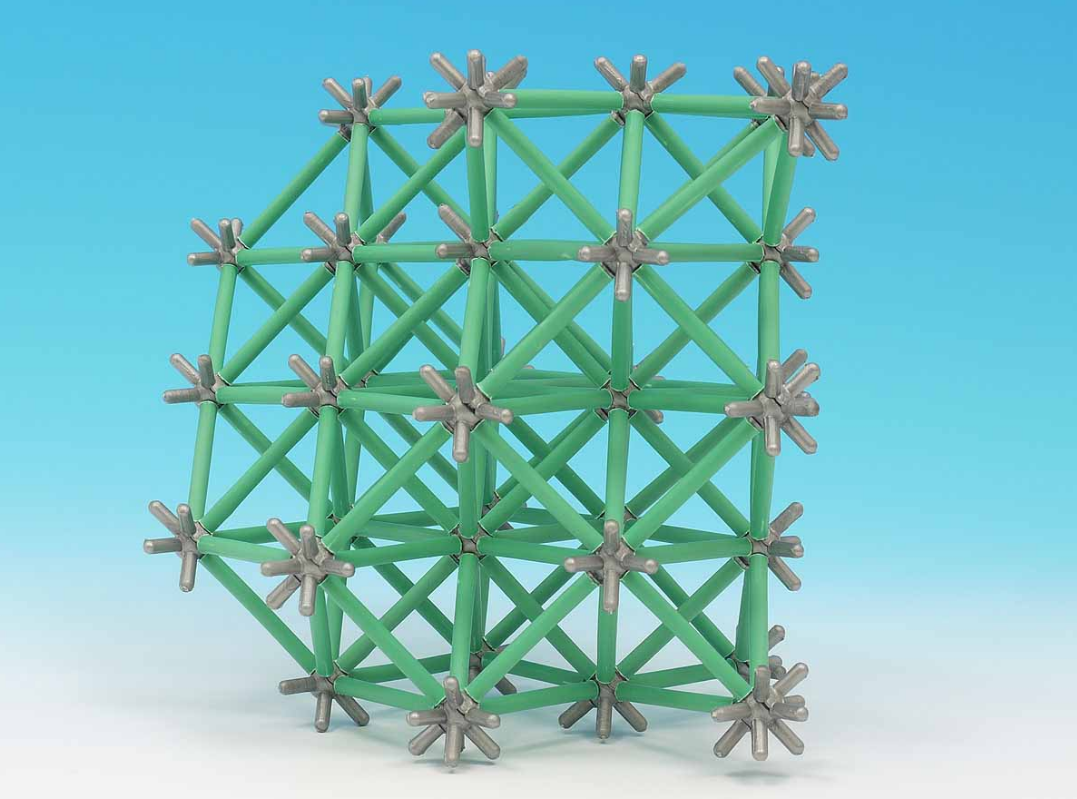 COPPER MODEL KIT