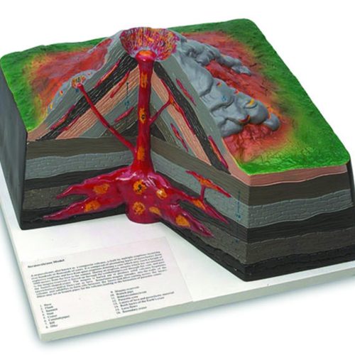 VOLCANO MODEL