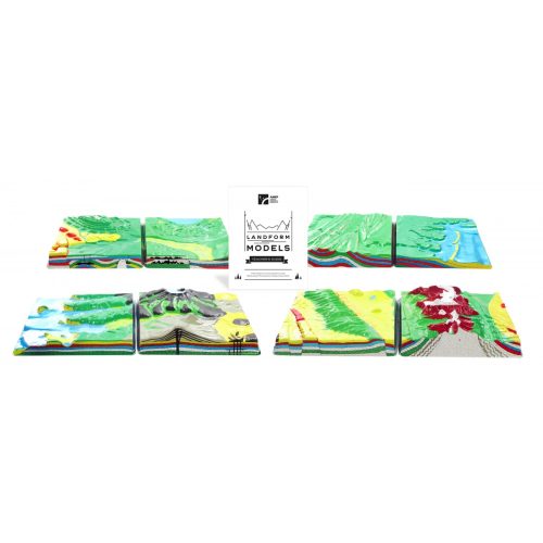 Educational Geological Models Set/8