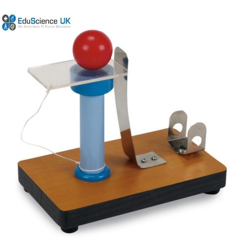 INERTIA APPARATUS