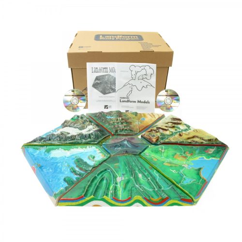 Landform Discovery Pack W/ Cds