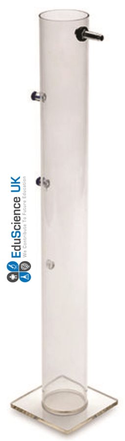 SPOUTING CYLINDER PERSPEX