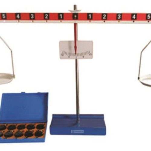 LEVER DEMONSTRATION