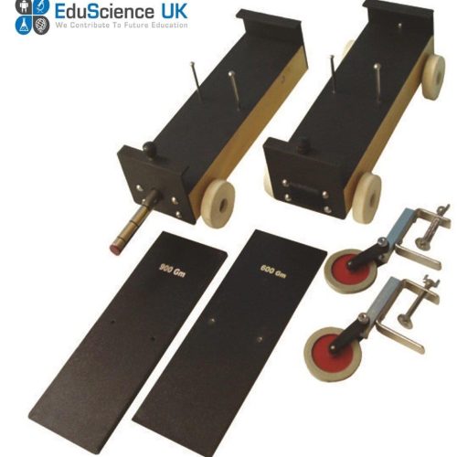 DYNAMIC TROLLEY SET, SUPERIOR