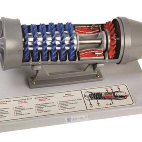 GAS TURBINE / TURBOJET ENGINE MODEL
