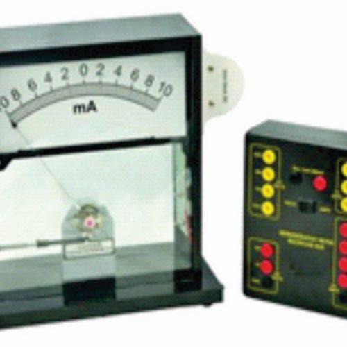 DEMONSTRATION MULTIMETER III