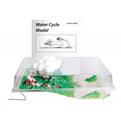Water Cycle Model (Includes Lesson Plan)