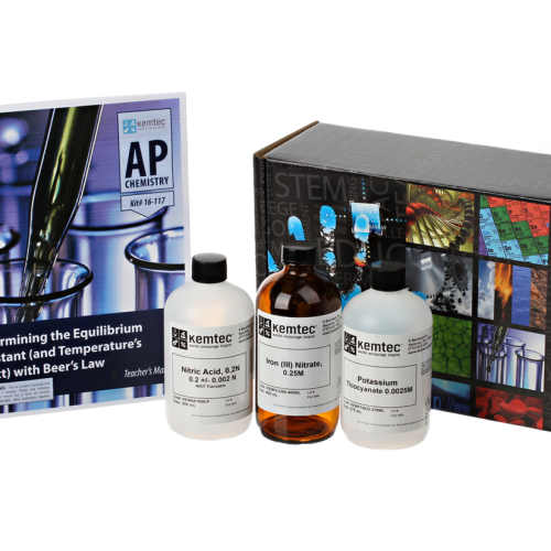 DETERMINING THE EQUILIBRIUM CONSTANT (AND TEMPRATURES EFFECT) WITHBEERS LAW