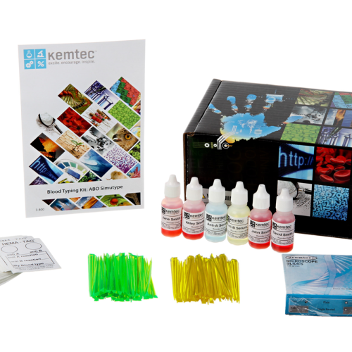 SIMUTYPE (ABO)