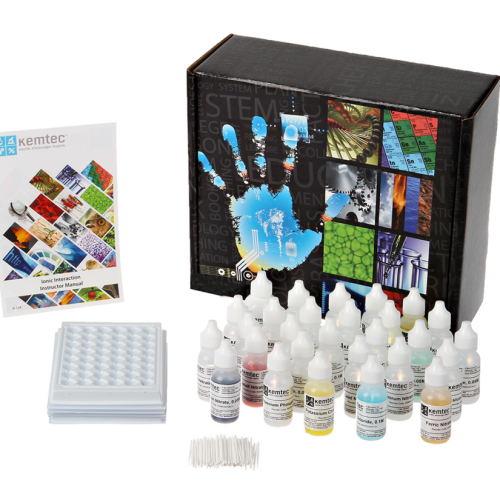 IONIC INTERACTION KIT