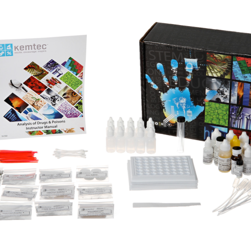 ANALYSIS OF FINGERPRINTS CLASSPACK (FOR 24 STUDENTS)