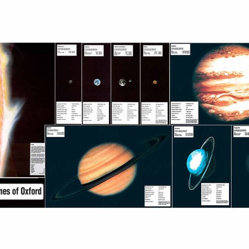 SOLAR SYSTEM POSTERS